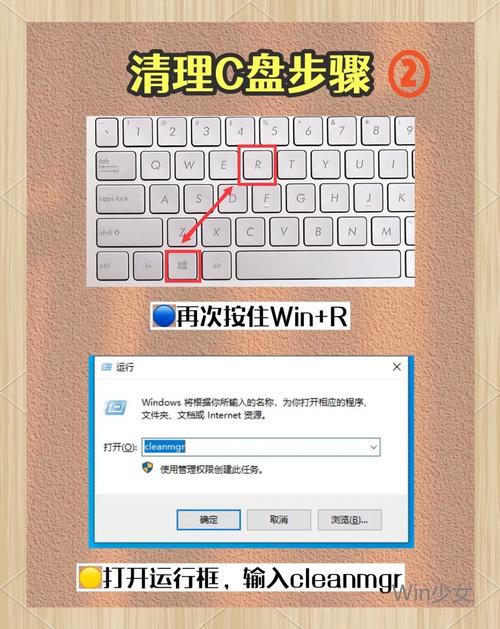 如何有效应对PHP后端开发中的内存泄漏挑战？