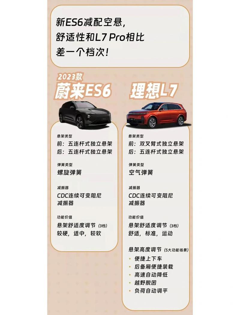 ES5与ES6中apply方法有何显著差异？