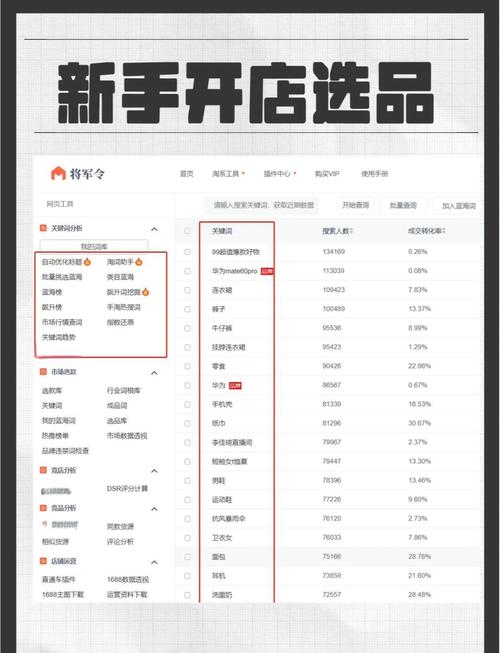 如何通过PHP实现买菜平台中的购买记录和订单跟踪功能？