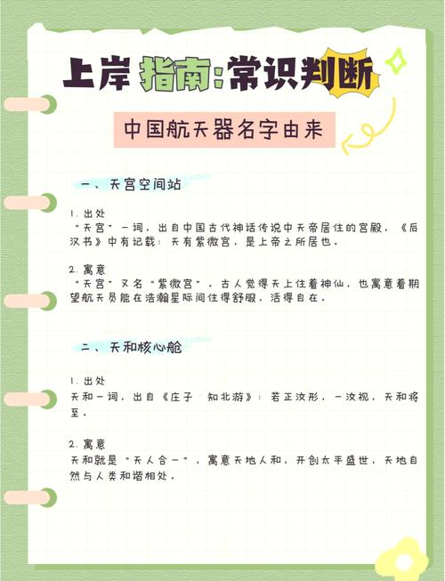 如何准确描述个人对命名空间概念的理解？