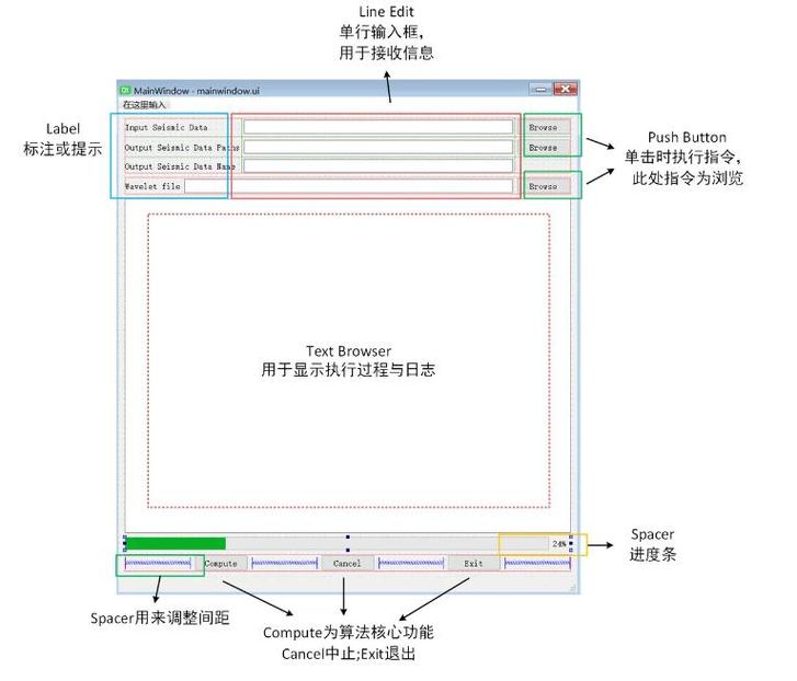 如何深入掌握QtMdiArea多窗体组件的使用技巧？
