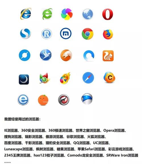 如何辨别电脑上安装的是IE浏览器还是其他浏览器？