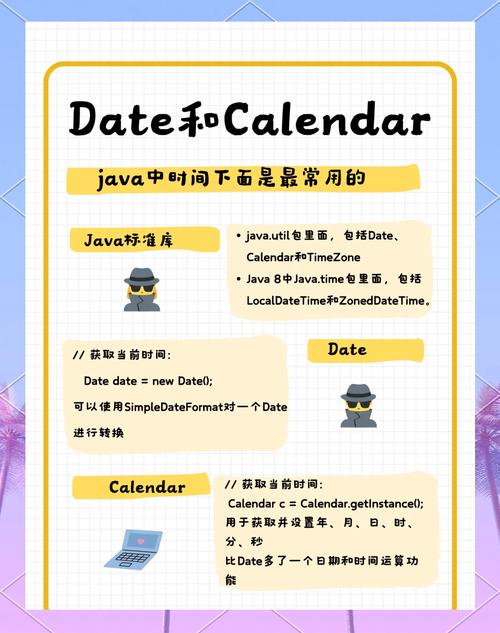 Java中如何实现日期时间函数的日期计算与格式化操作？