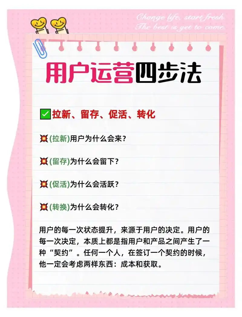 如何有效提升产品运营中的用户活跃度、转化率与留存率？