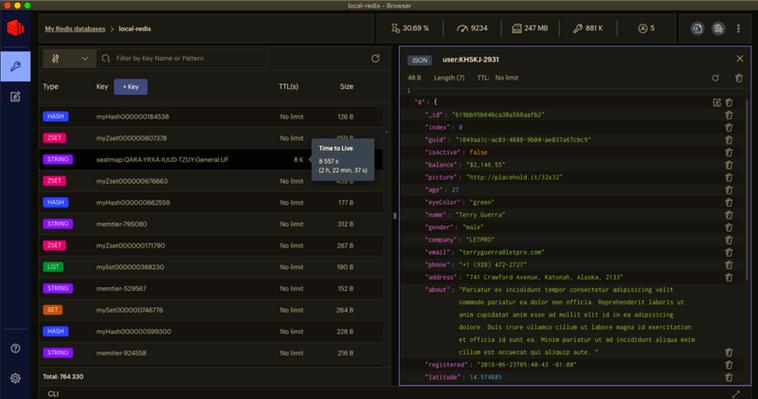 PHP Redis操作全面指南有哪些？