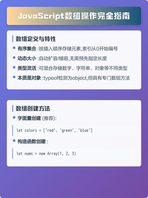 如何通过JavaScript实现数组旋转k次操作的方法？