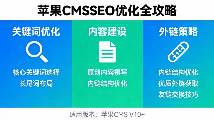 苹果CMS如何优化配置，实现网站高效运行，轻松加速无忧？