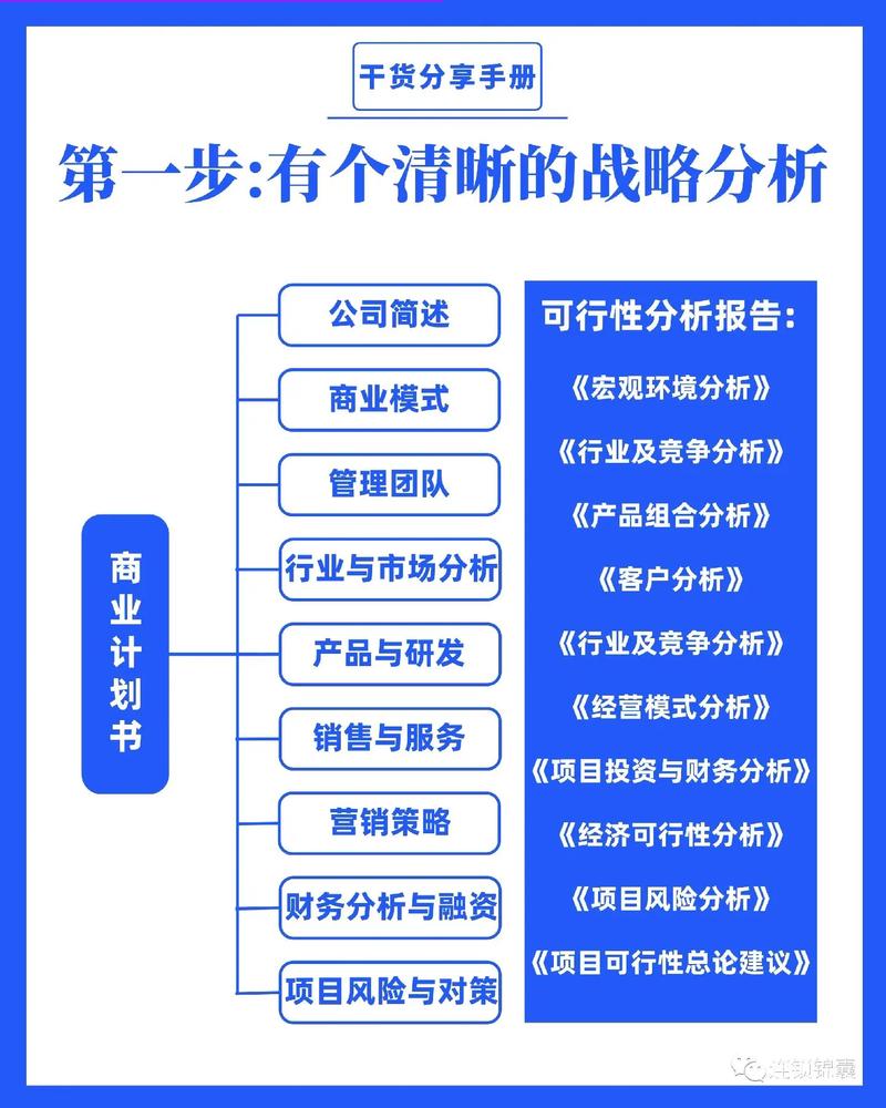 如何通过长尾关键词策略让初创公司快速实现市场突破？