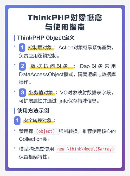 如何通过ThinkPHP获取对象参数的具体实现方式？