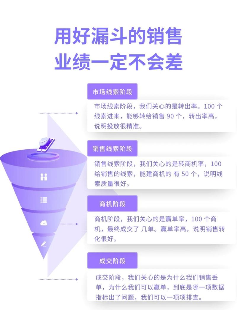如何挑选一家真正靠谱的营销公司？一问便知哪家值得信赖？
