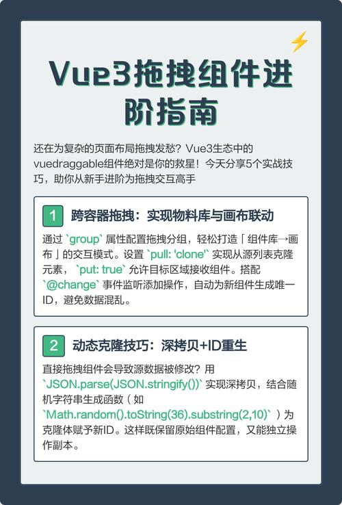 如何用Vue实现基础的拖动功能？
