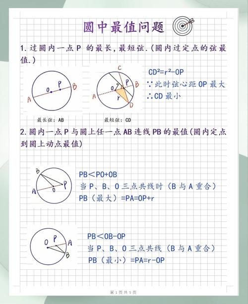 给定原点与半径，如何判断点p(x,y,z)是否位于环面内部？