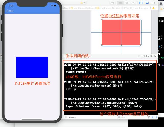 如何使用mpvue实现页面预加载并添加两种preLoad生命周期方法？