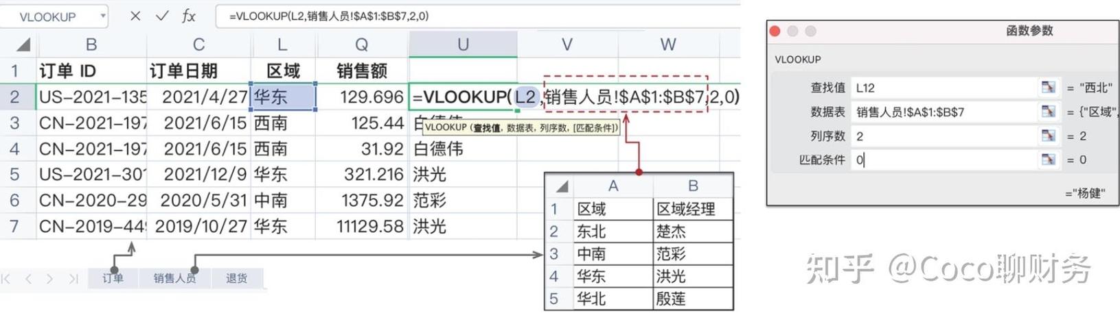PHP7新增的安全空合并操作符??和空合并操作符?具体用法是什么？