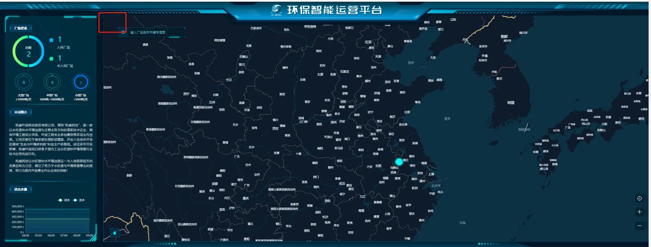 如何解决使用js百度地图时滚轮缩放导致中心点偏移的问题？