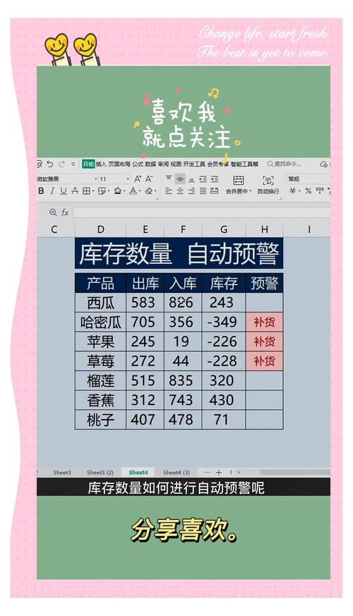 Java点餐系统如何设置菜品库存预警机制？