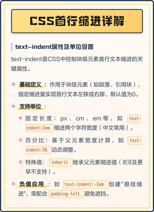 如何在中CSS中精确调整缩进设置？