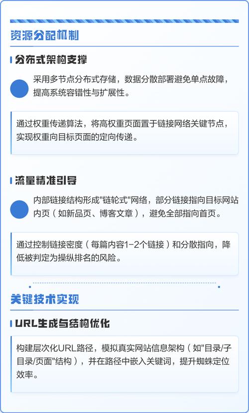 百度蜘蛛池原理精炼术是什么？如何高效利用？