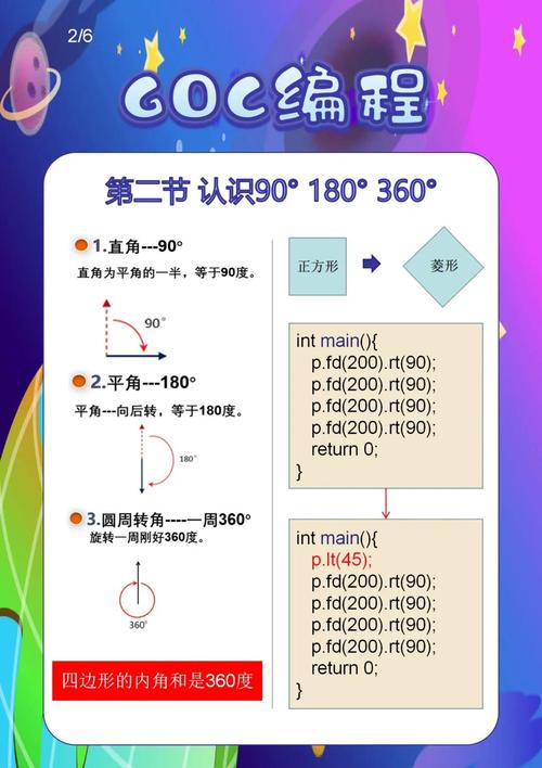 惊！在Go语言中竟隐藏着如此巧妙的小函数用法？