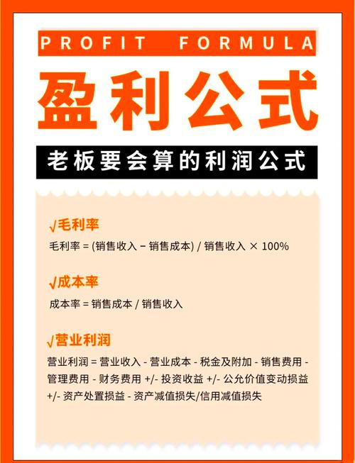 日赚千元无脑信息差项目，单利，如何打造实现持续盈利？