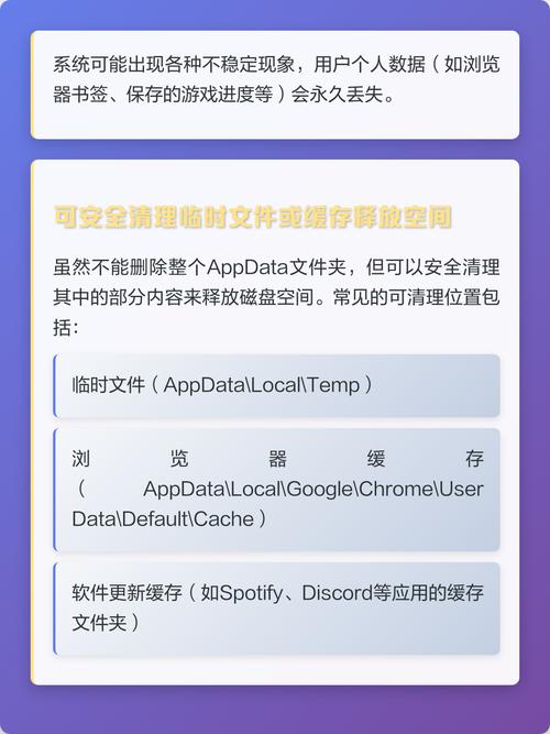 删除appdata文件夹安全吗？
