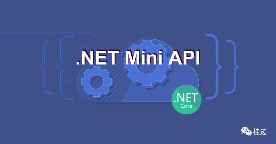 .NET6 MiniAPI教程完结篇，链接速览！