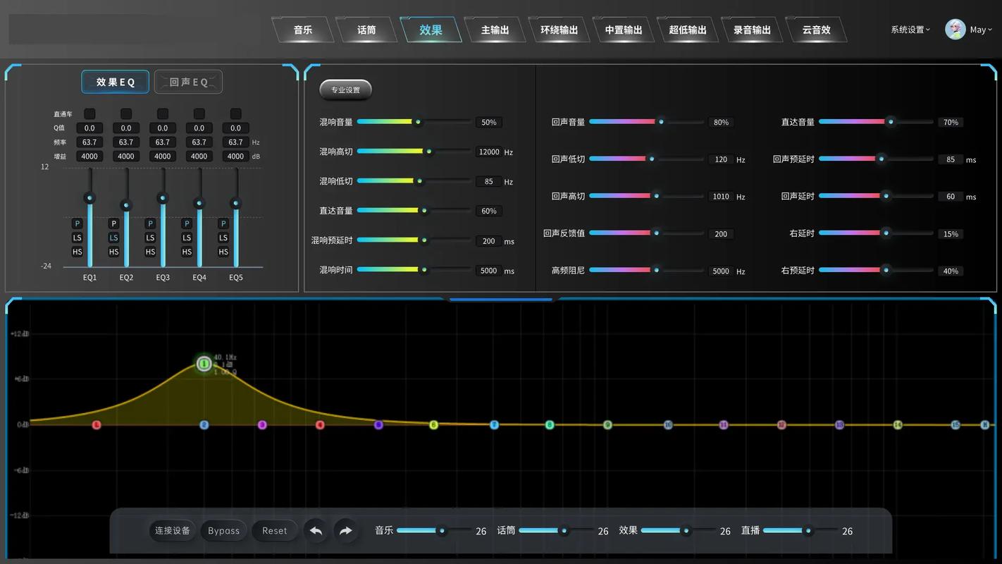 Unity3D AudioSource组件如何实现游戏音效循环播放及音量控制？