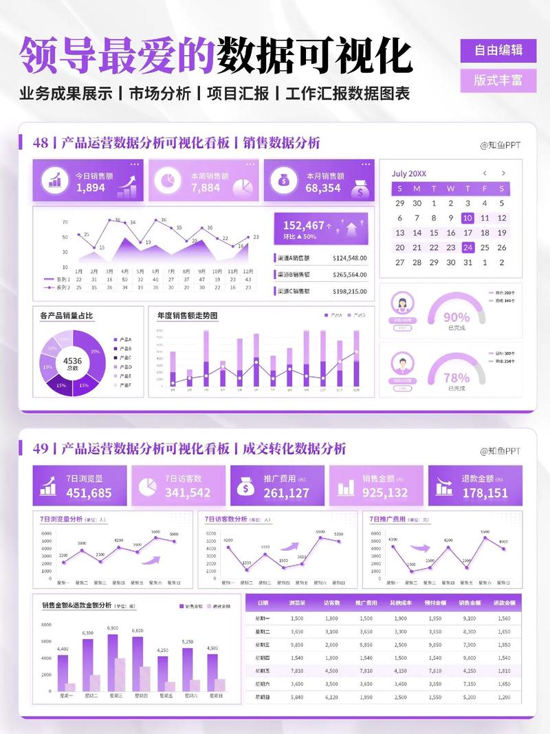 运营如何和趋势预判提升运营效率？