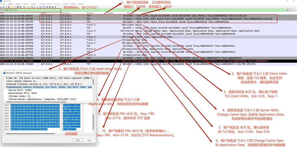 Wireshark如何进行详细分析http协议数据包？