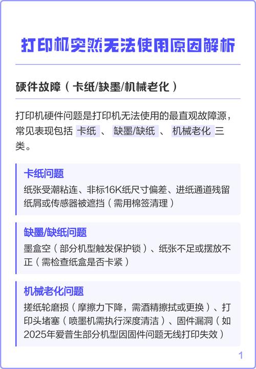 Vue中为何print-js插件打印内容无法显示？