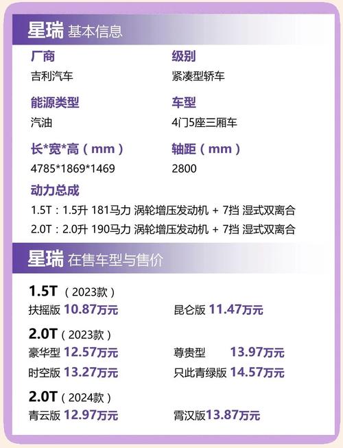 吉利用户首选，SEO优化性价比之王，有没有更合适的替代品？