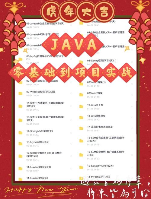 如何从零开始自学Java编程教程？