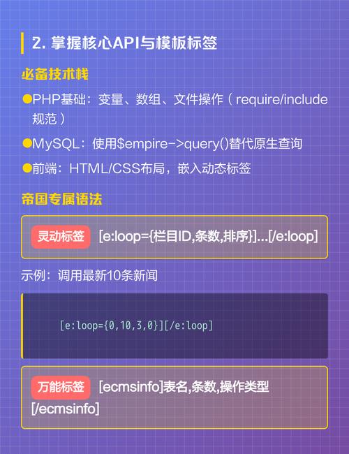 帝国CMS能否胜任论坛搭建需求？