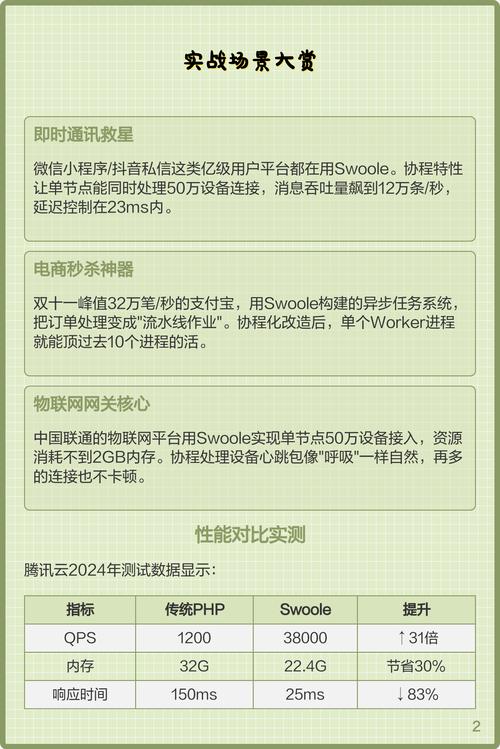 PHP中如何实现生成器和协程的详细步骤解析？