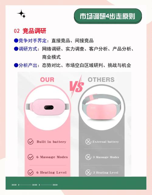 C产品如何进行深度市场调研？