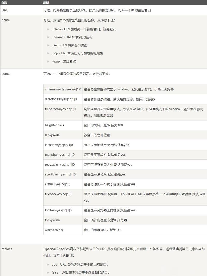 如何一起掌握JavaScript中的BOM操作技巧？