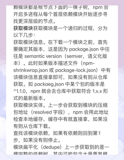如何深入理解并使用npm中的qs模块？
