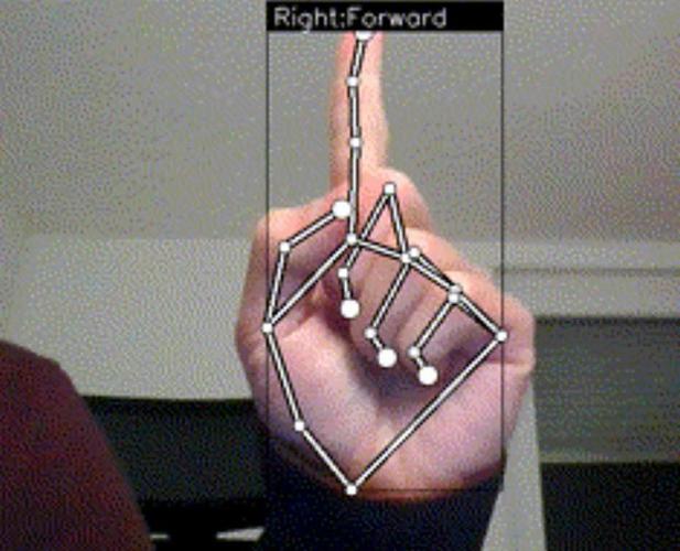 Lua如何实现Finger Touch进行手势识别操作？