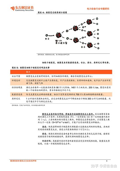 核能矩阵，矩阵新纪元，这些概念能引领未来科技发展吗？