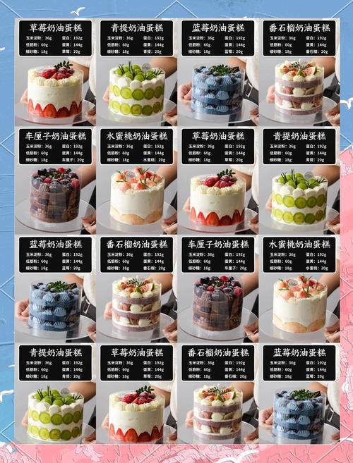 如何通过线上线下烘焙副业，实现月入5万的新玩法？