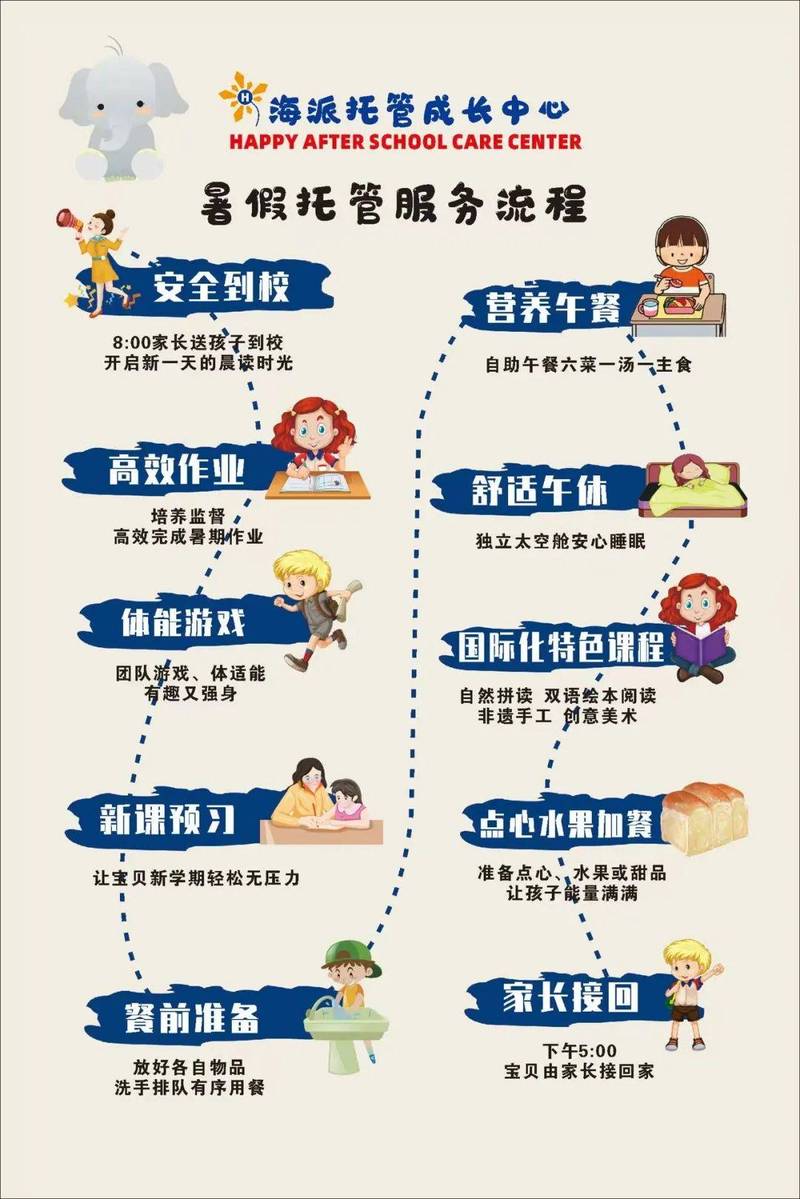 如何一网打尽打造完美宝贝的优化技巧？