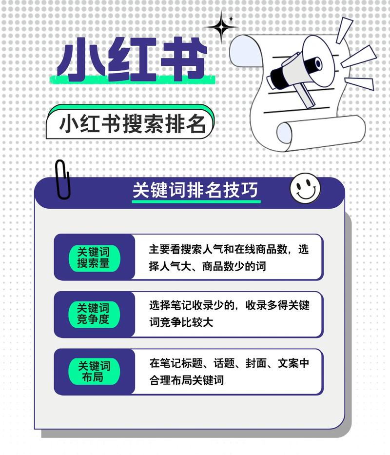 爆款书签，如何成为谷歌SEO优化利器？