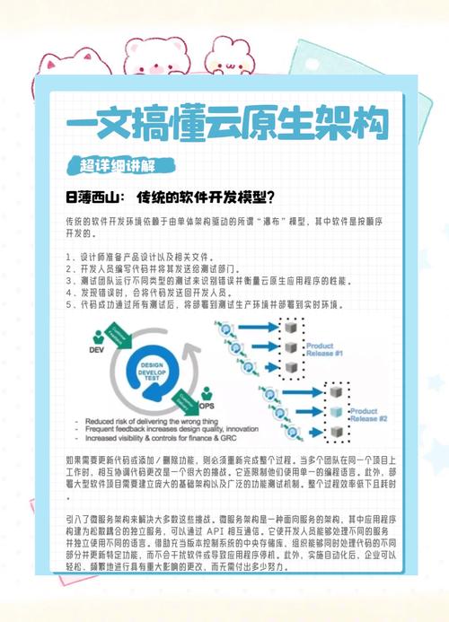 云裂变，如何重塑网络品牌的新视野？