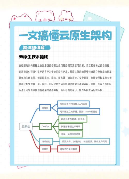 云裂变，如何重塑网络品牌的新视野？