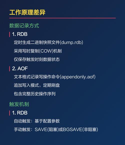 Java面试中，RDB与AOF机制的具体实现及利弊分析是怎样的？