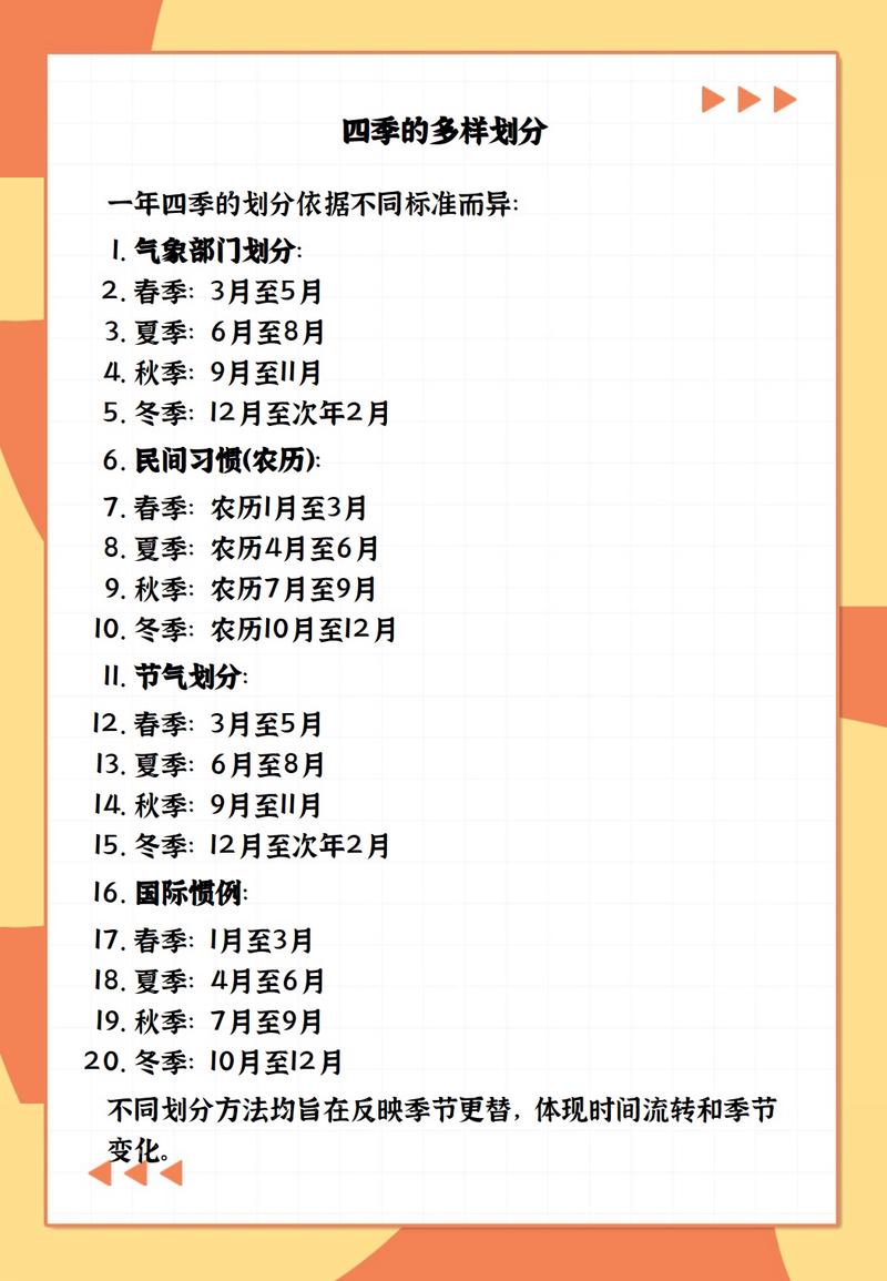 输入某月，能否告诉我对应的季节是哪个？
