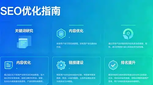 如何制定SEO新手外推站群攻略以优化长尾关键词效果？
