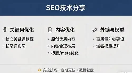 江西SEO优化服务，哪家价格优惠、服务更佳呢？