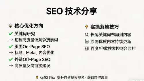 性价比高的SEO优化专家有哪些推荐？