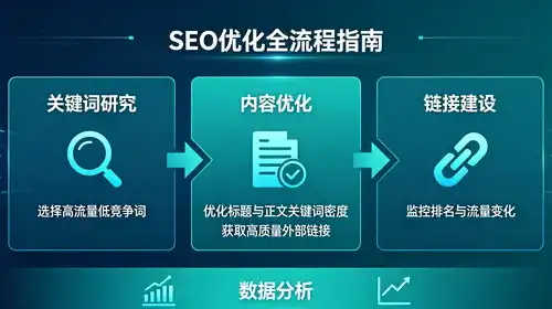 微信群二维码如何设置永久有效，摆脱7天限制困扰？